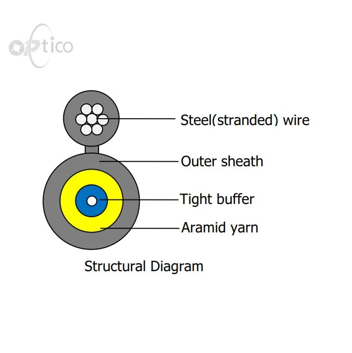 Self-supporting Round-type Drop Fiber Optical Cable